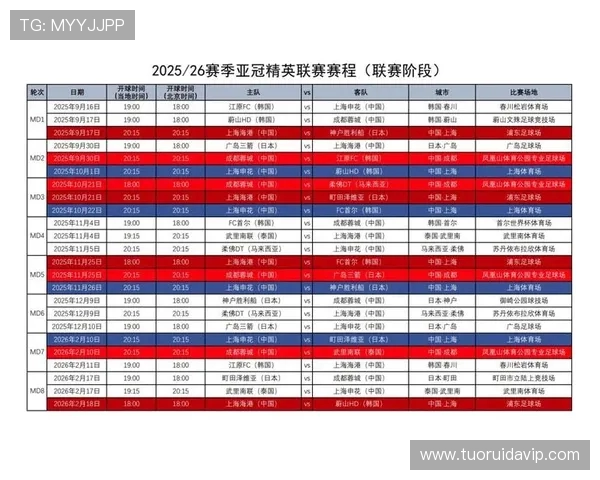 国安亚冠替补阵容出战引争议 两球落后后换回主力已无力回天