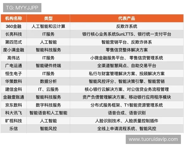 蒯纪闻生涯首次入选德转数据库 初始身价定为27.5万欧元